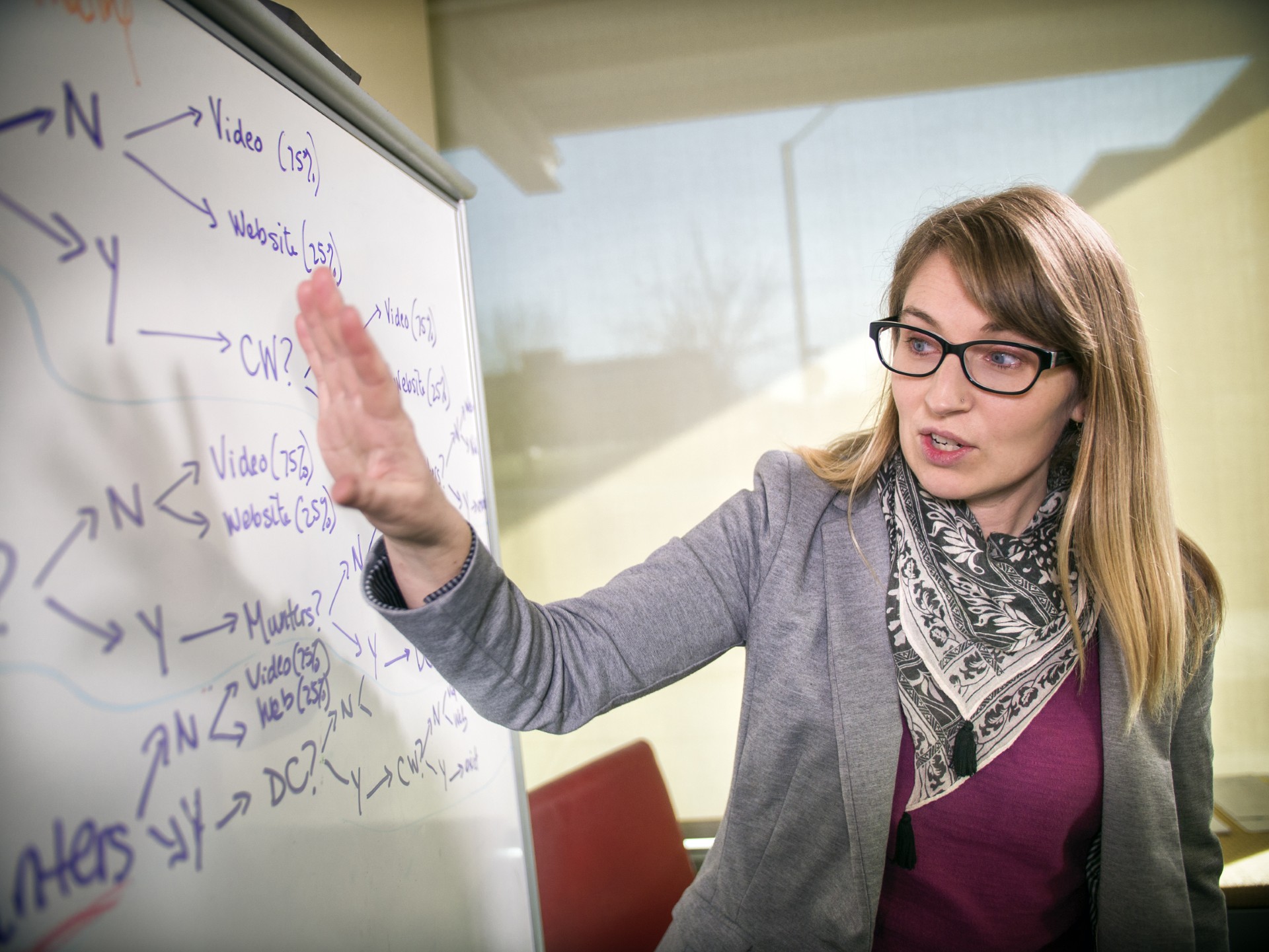 A blonde woman in a gray jacket reads a whiteboard
